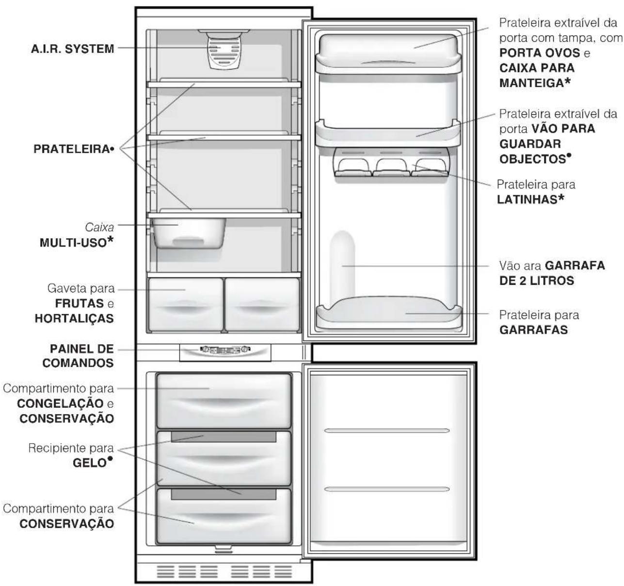 HOTPOINT-ARISTON BCB 313 A VEI C SHA - Visão geral - 1