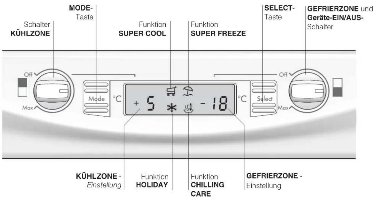 HOTPOINT-ARISTON BCB 313 A VEI C SHA - Bedienblende - 1