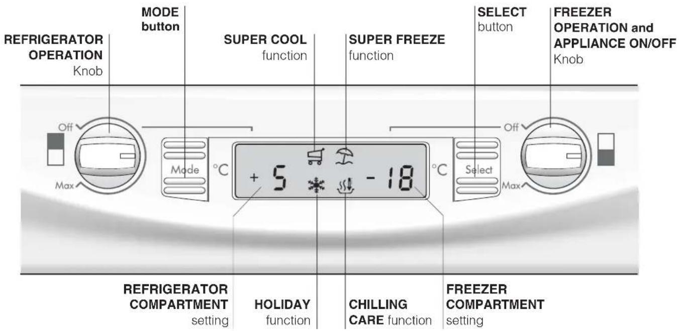 HOTPOINT-ARISTON BCB 313 A VEI C SHA - Control panel - 1