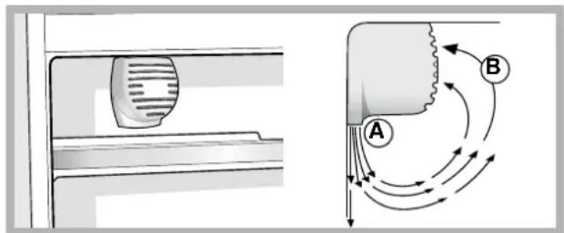 HOTPOINT-ARISTON BCB 313 A VEI C SHA - A.I.R. SYSTEM - 1