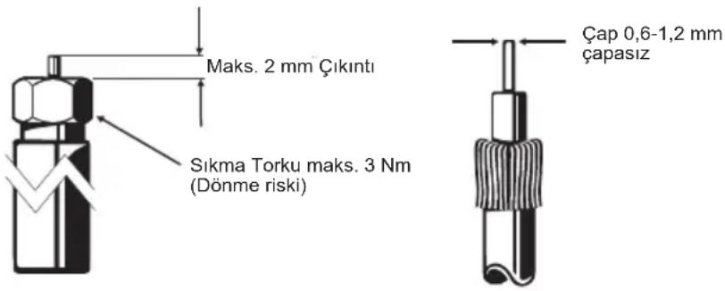 KATHREIN EXR 1981 - Dikkat: - 2