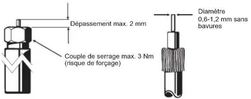 KATHREIN EXR 1981 - Attention : - 2