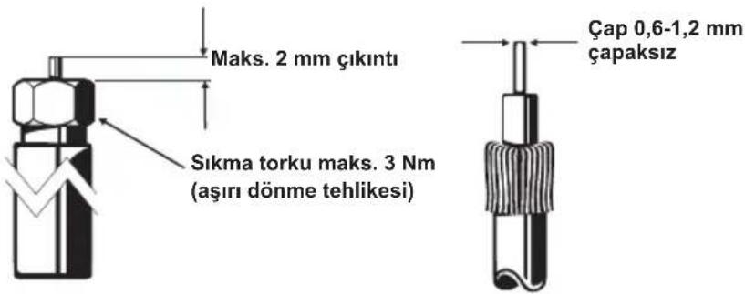 KATHREIN EXR 2541 - Dikkat: - 2