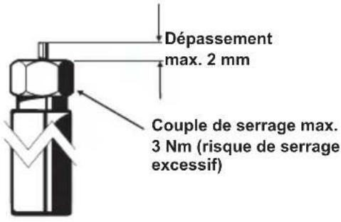 KATHREIN EXR 1541 - Attention : - 2