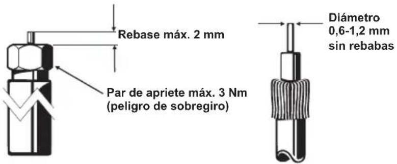 KATHREIN EXR 1541 - Equipo conductor de corriente NCF 18 - 2