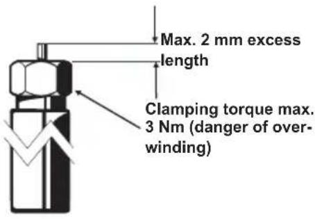 KATHREIN EXR 1541 - Caution: - 1