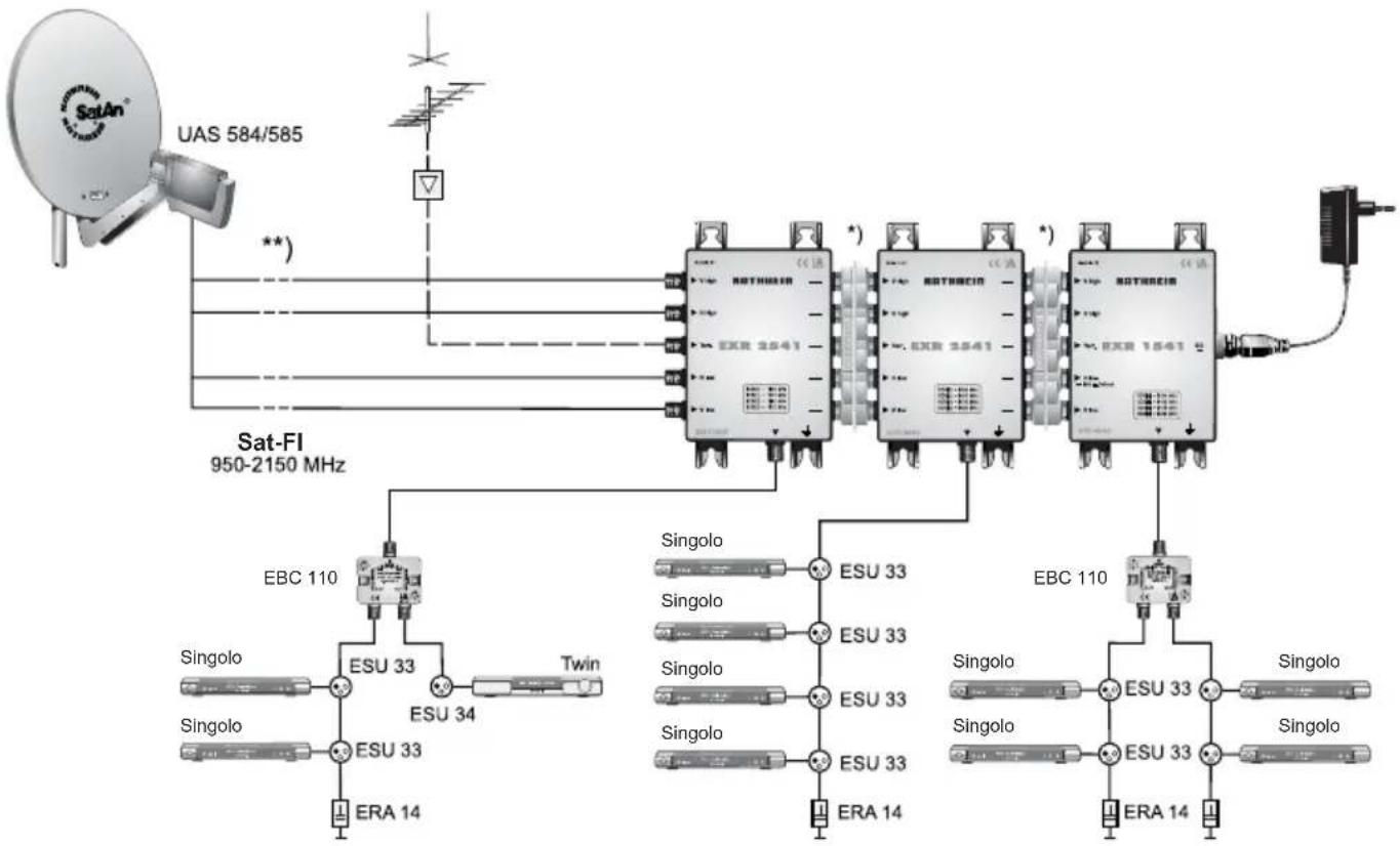 KATHREIN EXR 1541 - Note - 2
