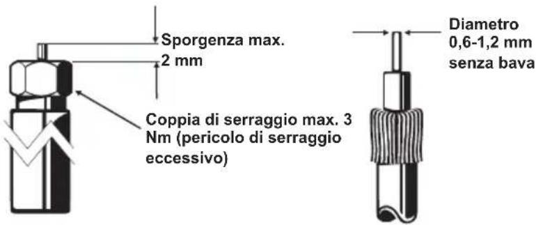 KATHREIN EXR 1541 - Attenzione: - 2
