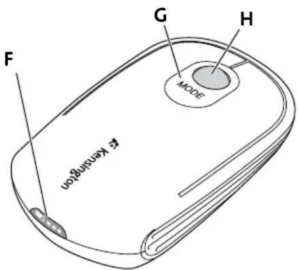 KENSINGTON K72281US - 1