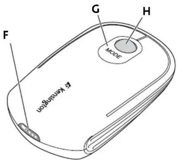 KENSINGTON K72281US - 1