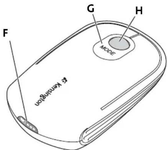 KENSINGTON K72281US - Contents - 1