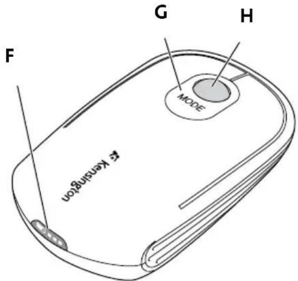 KENSINGTON K72281US - 1