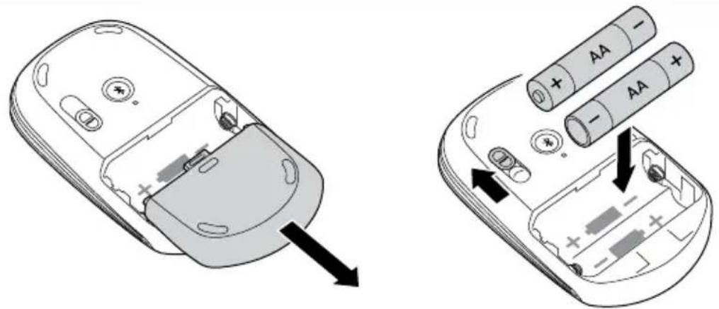 KENSINGTON K72281US - Set Up Your Mouse - 1