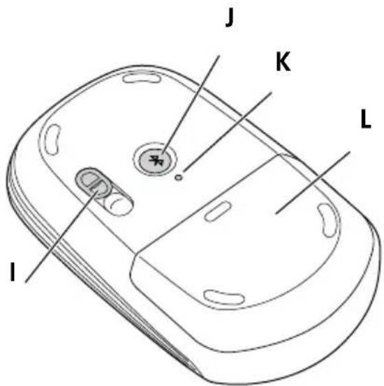 KENSINGTON K72281US - 2
