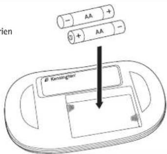KENSINGTON K72300US - 6