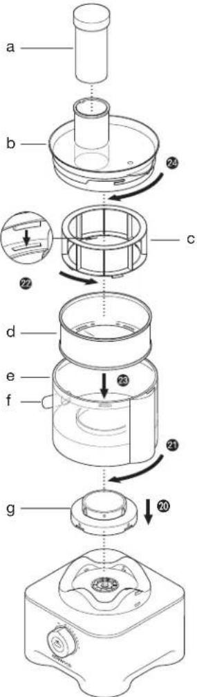 KENWOOD FP970 - 7