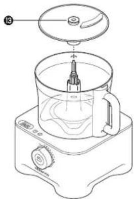 KENWOOD FP970 - 10