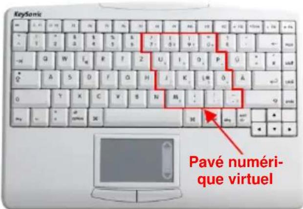 KeySonic ACK540 MACRF - Touches avec double fonction - 1