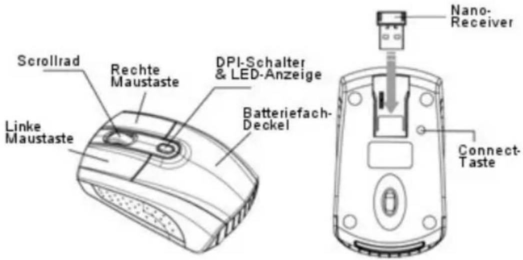 KeySonic KSM1000RFM - Sicherheitshinweise - 3