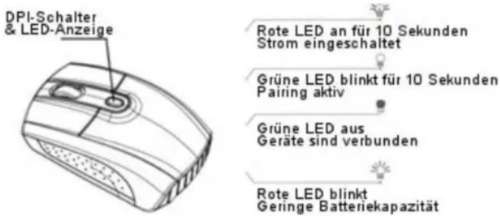 KeySonic KSM1000RFM - Während des Pairing-Vorgangs - 1