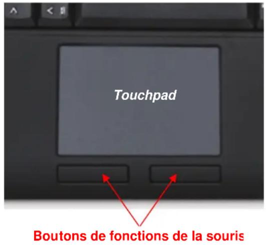 KeySonic ACK340 RF+ - Touchpad - 1