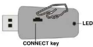 KeySonic ACK126RF - New-synchronisation of the radio channel - 1