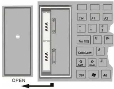 KeySonic ACK126RF - Keyboard installation - 1