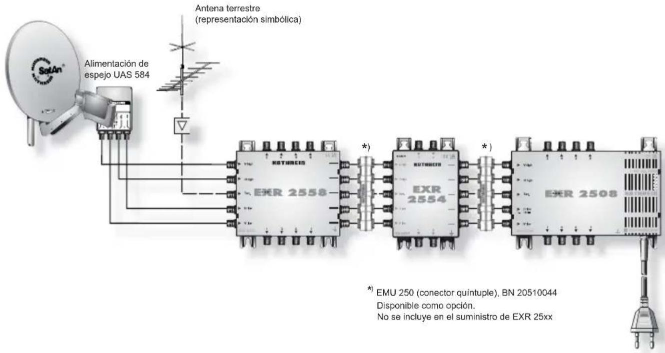 KATHREIN EXR 2558 - Datos&amp;Tecnicos - 1