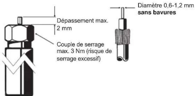 KATHREIN EXR 2558 - Attention : - 2