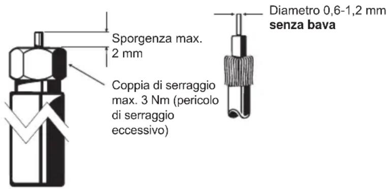 KATHREIN EXR 2558 - Attenzione: - 2