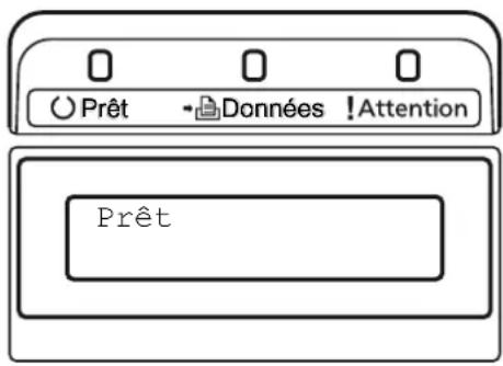 KYOCERA FS2020DKL3 - Codes d'erreur - 1