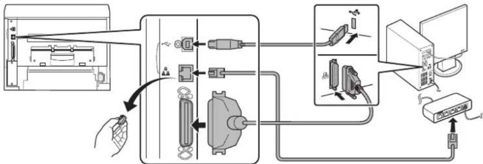 KYOCERA FS2020DKL3 - Branchements - 1