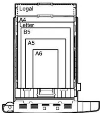 KYOCERA FS2020DKL3 - Chargement de papier dans le bac - 1