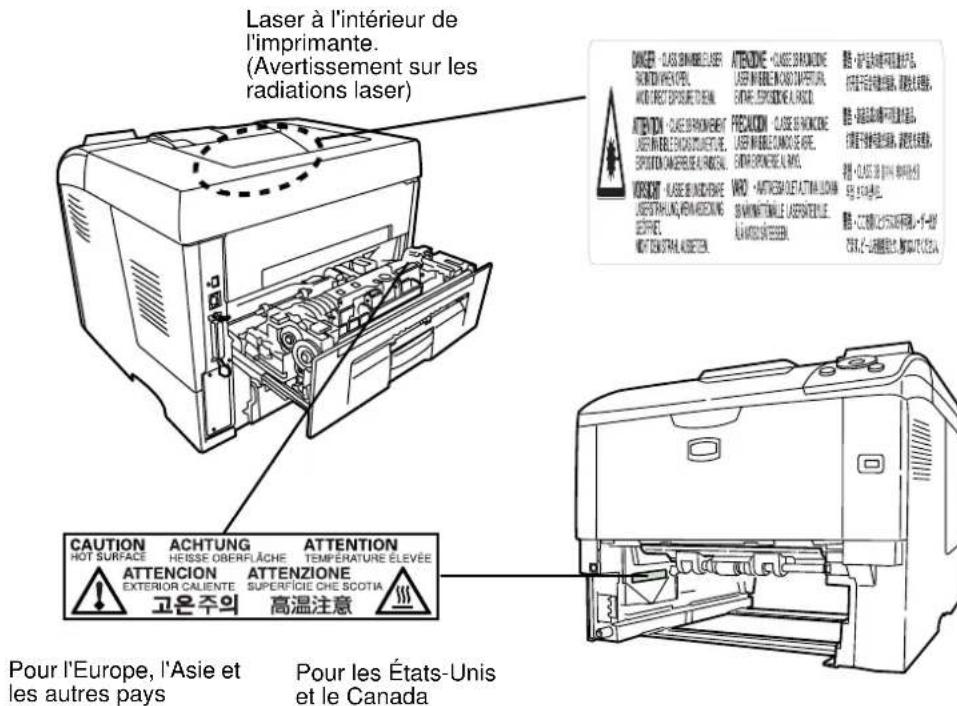 KYOCERA FS2020DKL3 - Étiquettes Attention - 1