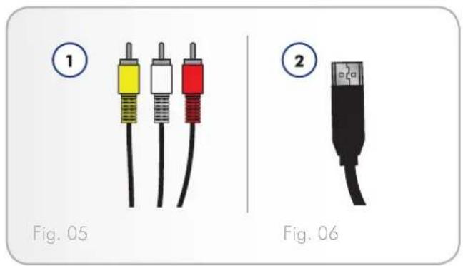 LACIE Classic Bridge - Avantages de l'interface Hi-Speed USB 2.0 - 1