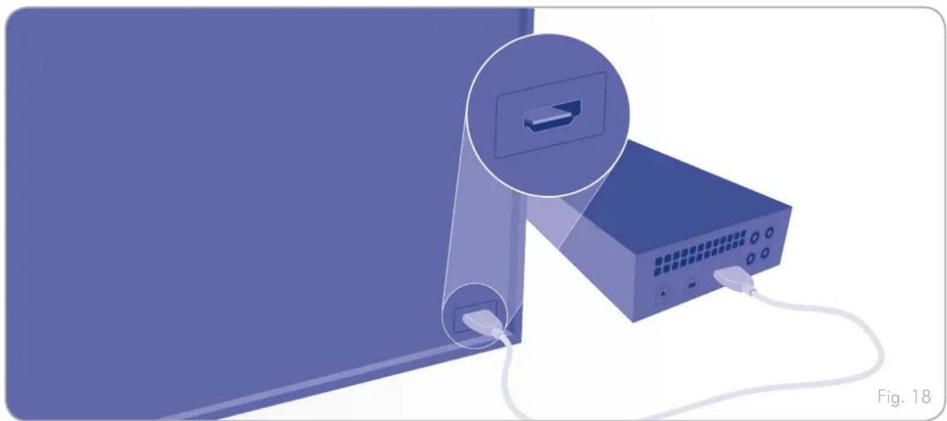 LACIE Classic Bridge - Connexion HDMI (haute définition) - 2