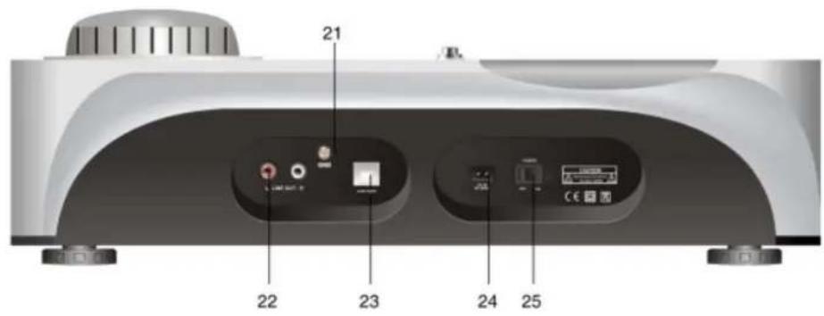 LENCO L81 USB - Beschreibung - 2