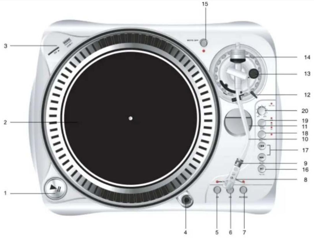 LENCO L81 USB - ATTENTION - 1