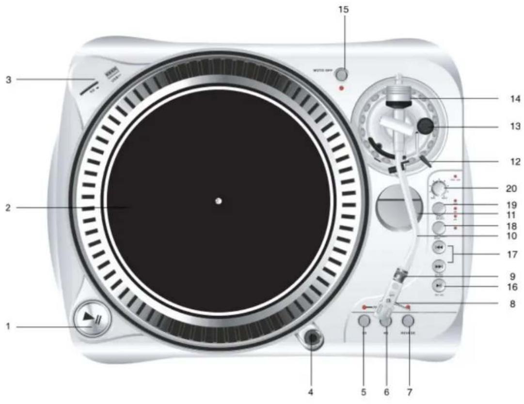 LENCO L81 USB - PRECAUCIÓN /// RIESGO DE DESCARGA ELÉCTRICA /// NO ABRIR - 1