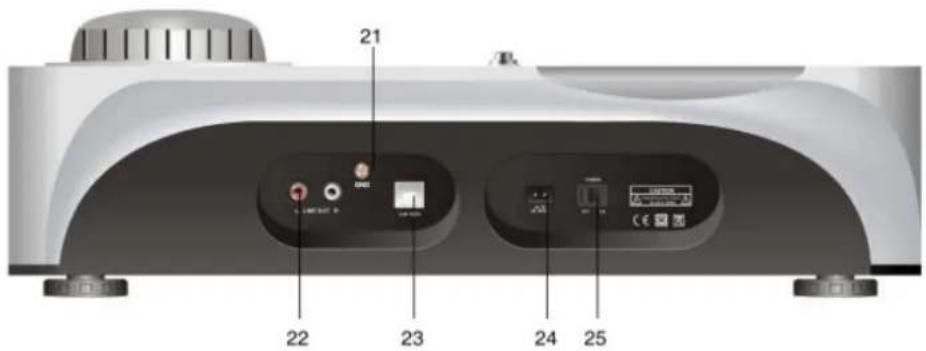 LENCO L81 USB - ATTENTION - 2