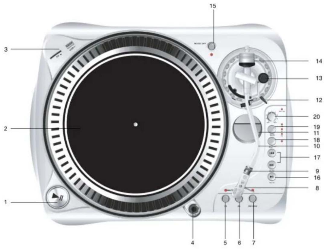 LENCO L81 USB - Beschreibung - 1