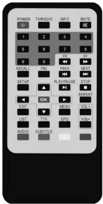 LENCO DFT1010 - Zubehör - 2