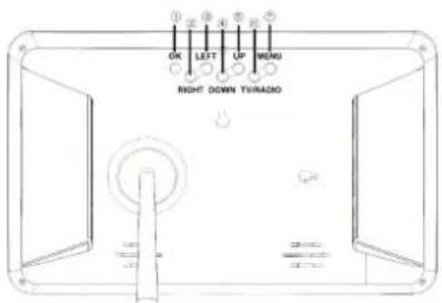 LENCO DFT1010 - Accesorios - 1