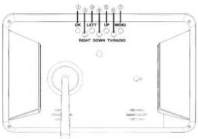 LENCO DFT1010 - Accessoires - 1