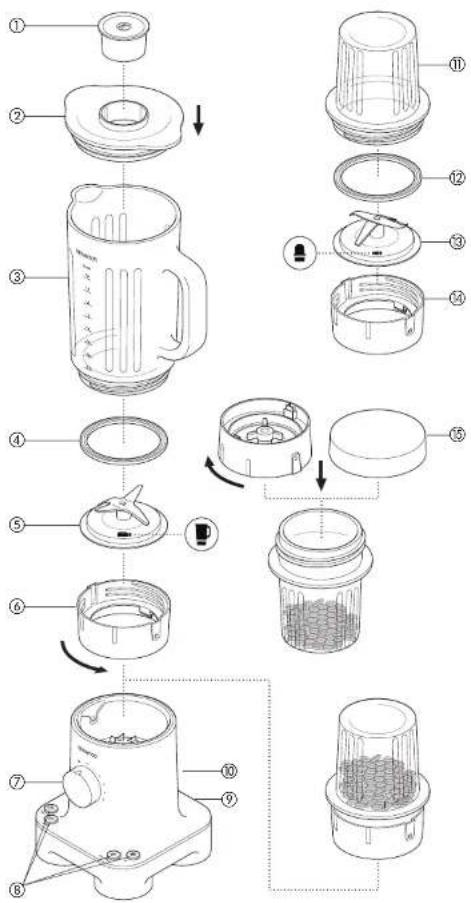 KENWOOD kMix BL770 - English - 1