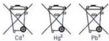 KeySonic KSK5200 RFM - Information relative au recyclage des piles usagées. (Reglementation sur les piles) - 1