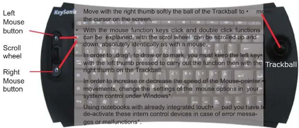 KeySonic KSK5200 RFM - Trackball - 1