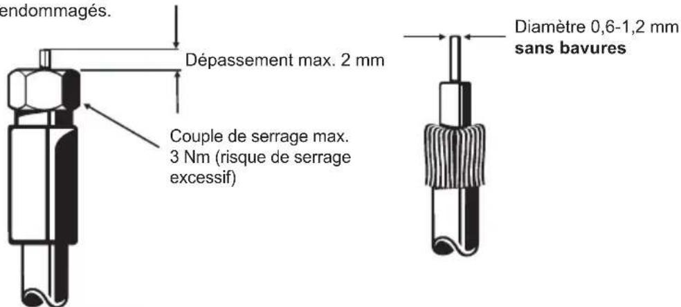 KATHREIN EXR 1542 - Attention : - 1
