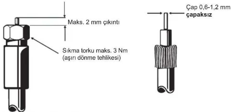 KATHREIN EXR 2542 - Dikkat: - 2