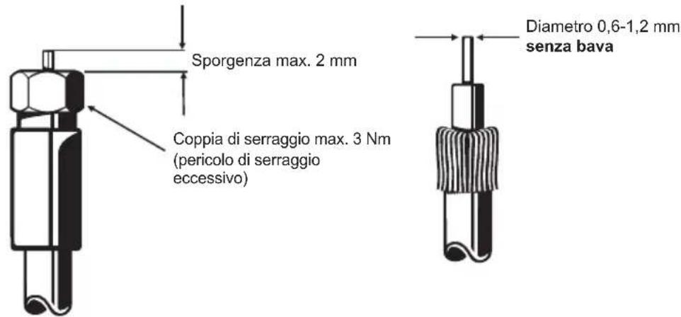 KATHREIN EXR 2542 - Attenzione: - 2